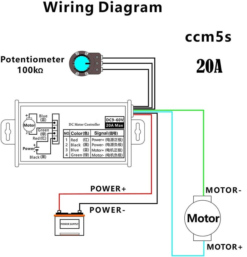 Puly PWM DC Motor Speed Controller, Brush Motor Driver Controls Module DC 9V-60V 12V 24V 36V 48V 60V Motor Pulse Width Modulator Regulator 20A 1200W PWM Monitor Dimmer Governor - Image 5